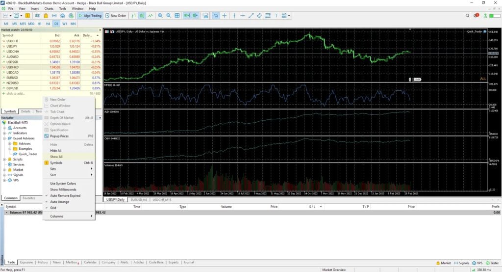 How to Show All Tradable Assets on MT5