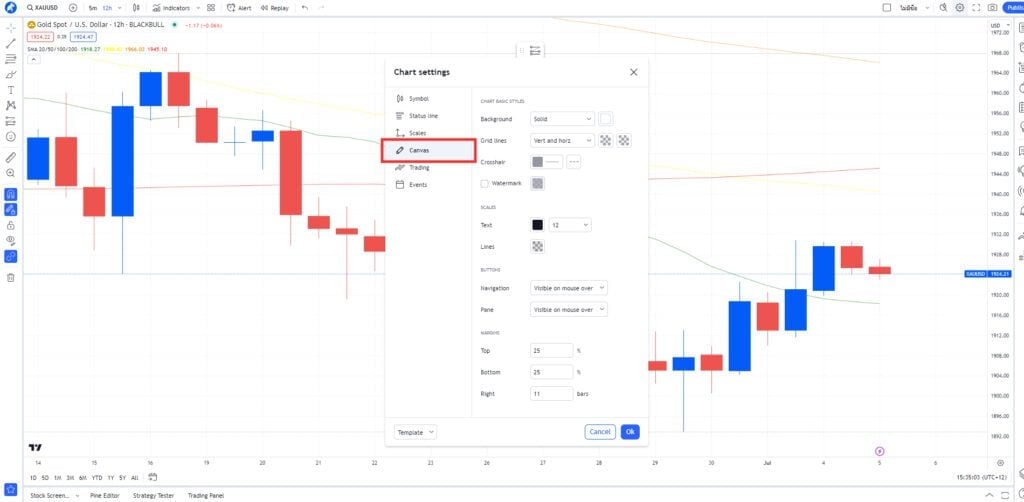 tamaño de fuente en TradingView