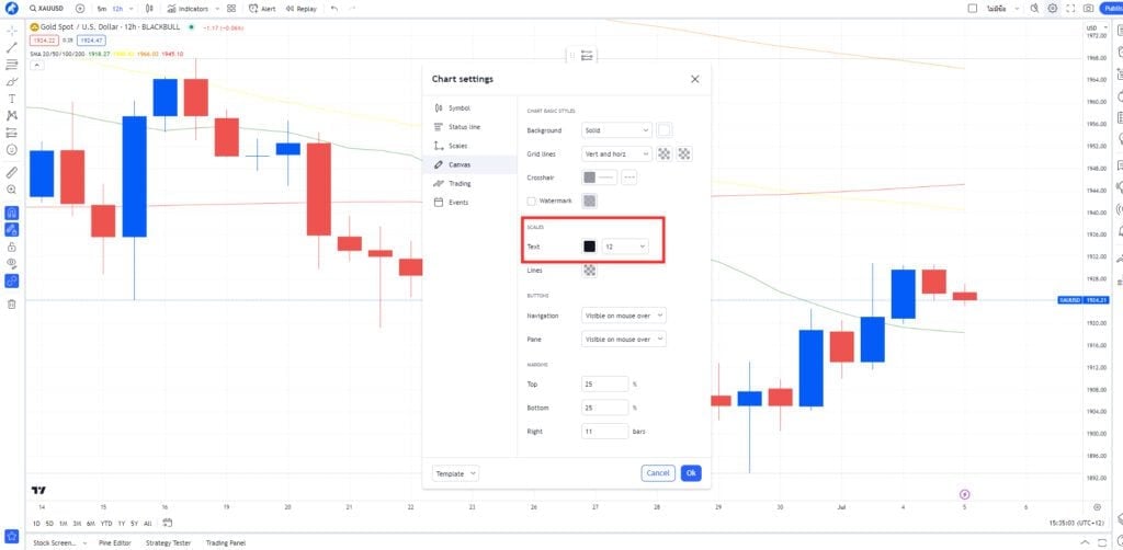 tamaño de fuente en TradingView