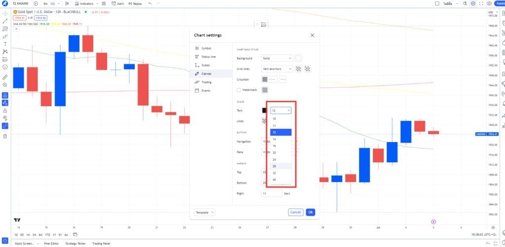 tamaño de fuente en TradingView