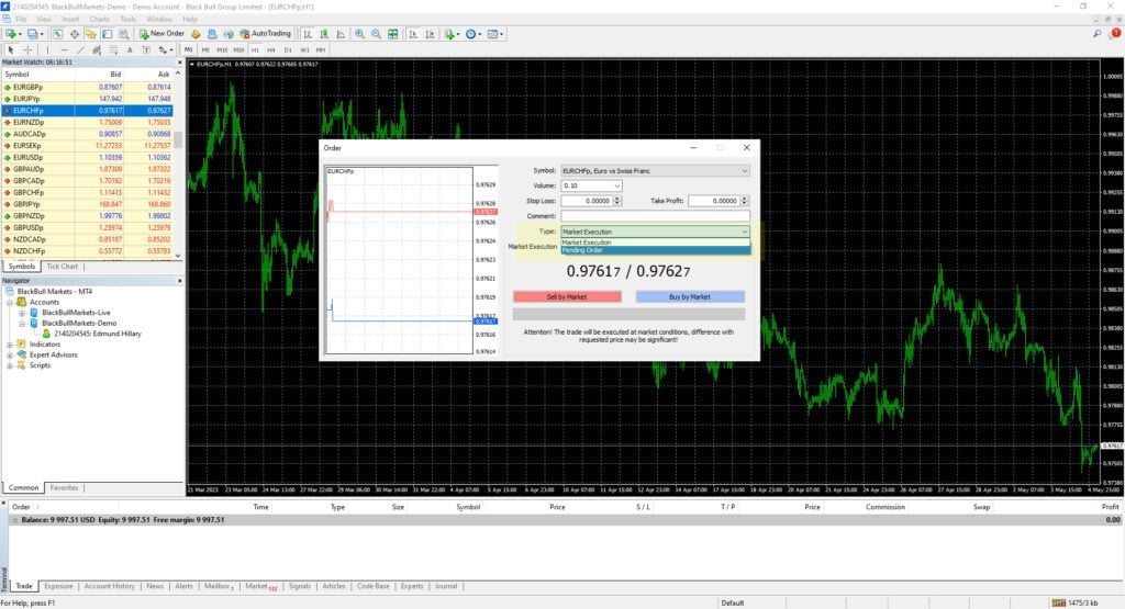 How to place a Trailing Stop on MT4? 