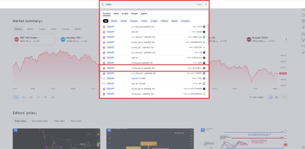 Pips in TradingView