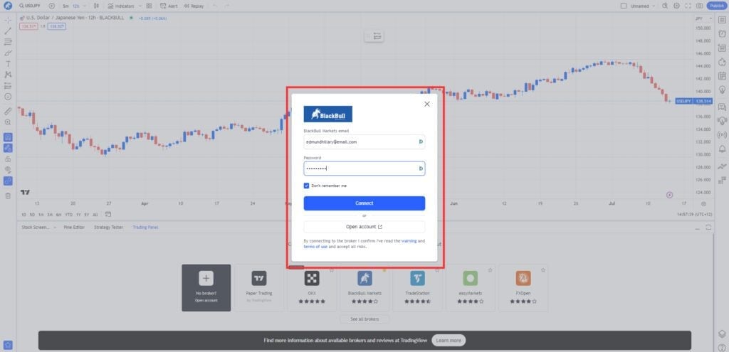 النقاط في TradingView