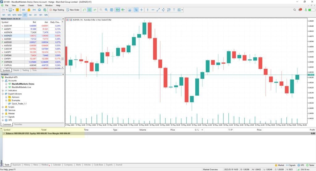 Margin in MT5