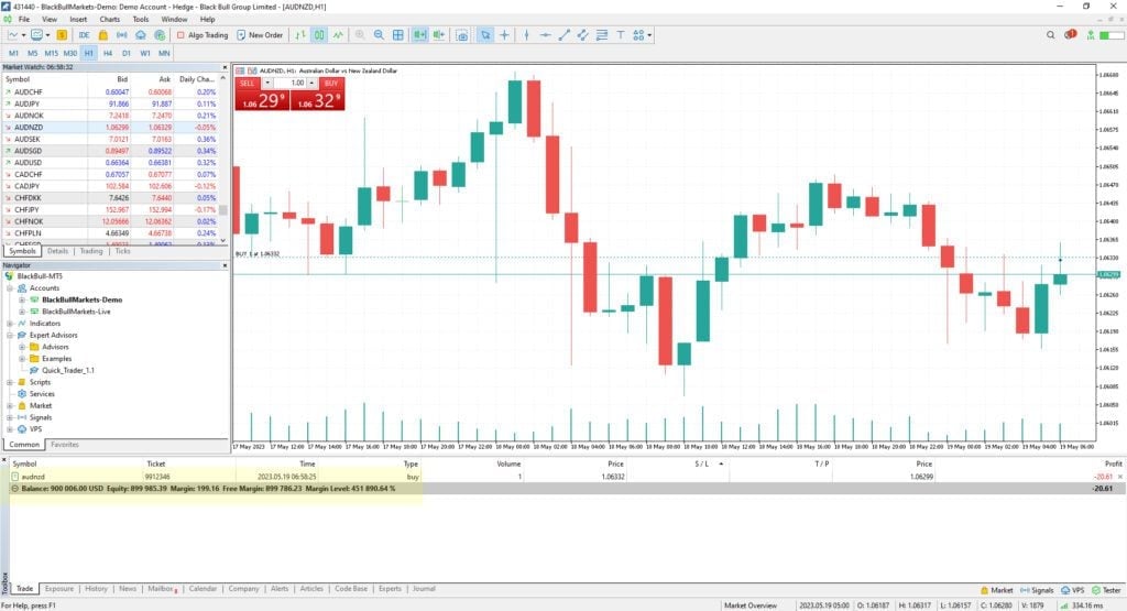 Margin in MT5