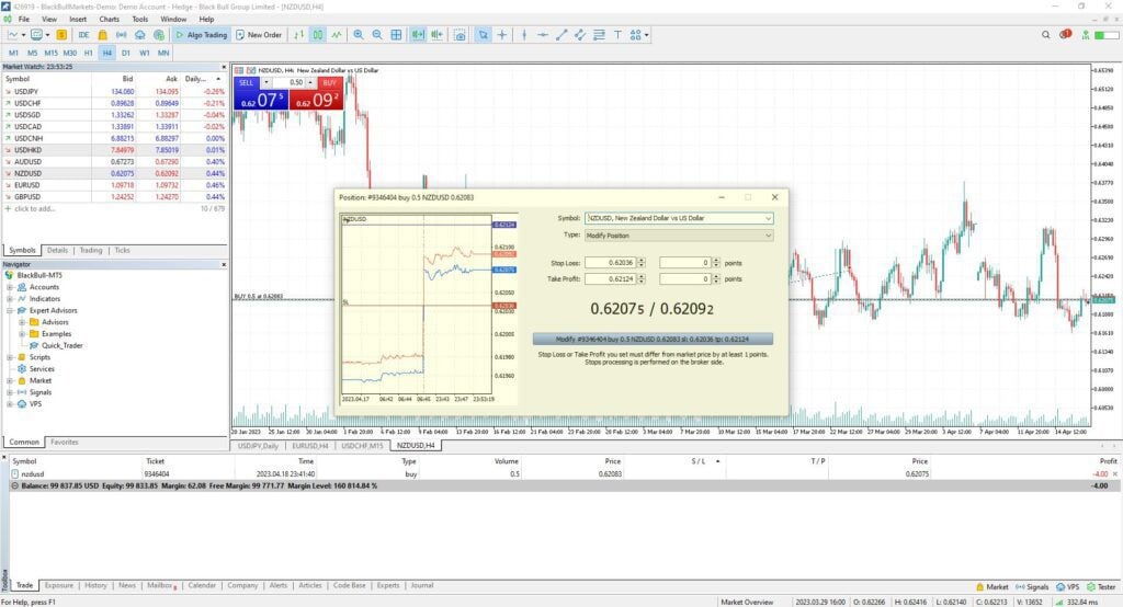 stop loss et take profit